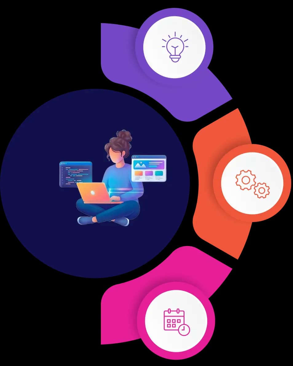 How it works step wheel illustration with user icon.