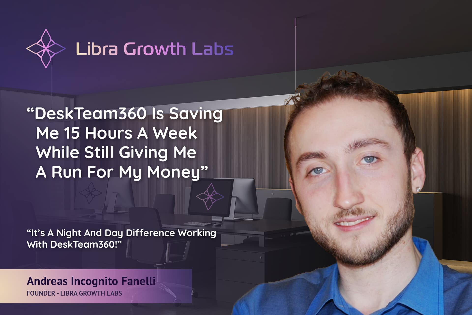 Libra Growth Labs Switched to DeskTeam360 and Now Focuses on Strategy and Growth Without the Dread of Back and Forth